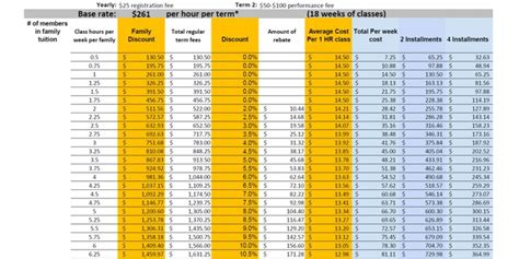 kingston university fees payment.